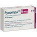 Fycompa (Perampanel)